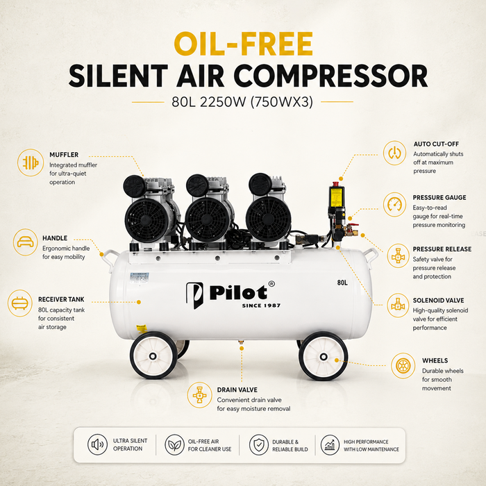 Pilot Oil-Free Silent Air Compressor 80L Tank, 2250W Motor, 150L/min Air Flow, 8 Bar/115 PSI, Low Noise Air Compressor for Dental Clinics, Medical Labs, Workshops, Automotive & Home Use