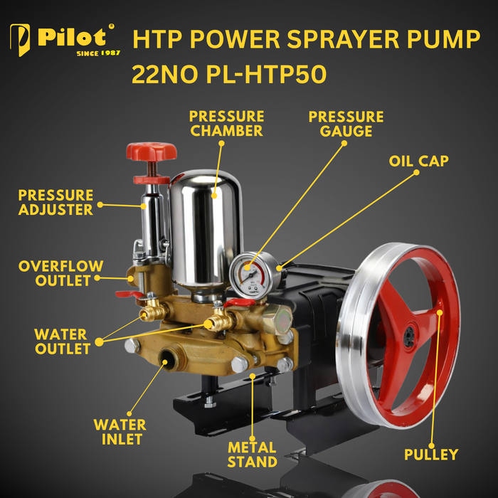 HTP Power Sprayer Pump 22No | PL-HTP50