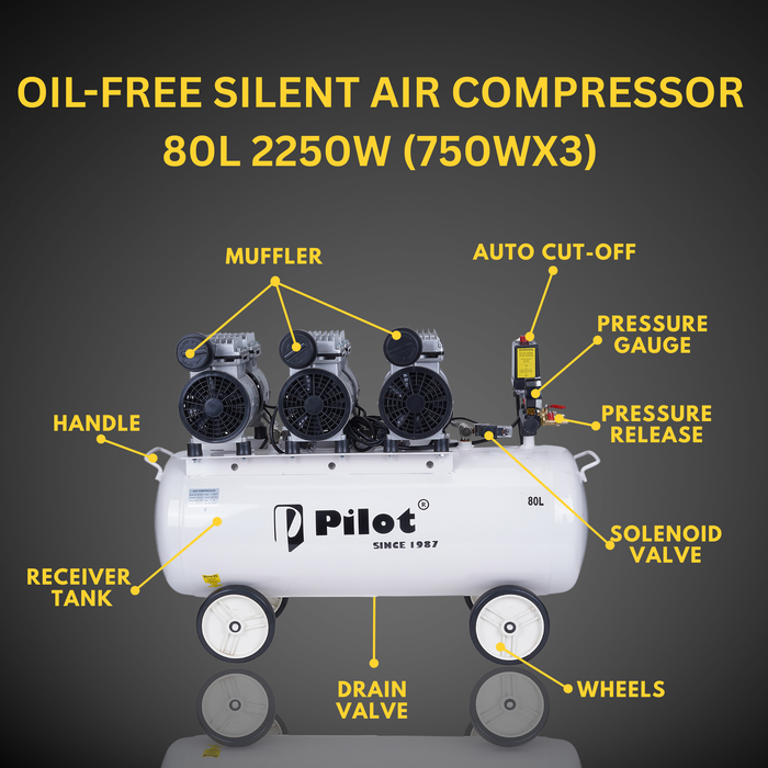 Oil-Free Silent Air Compressor 80L 2250W (750WX3) | PL-OF5503