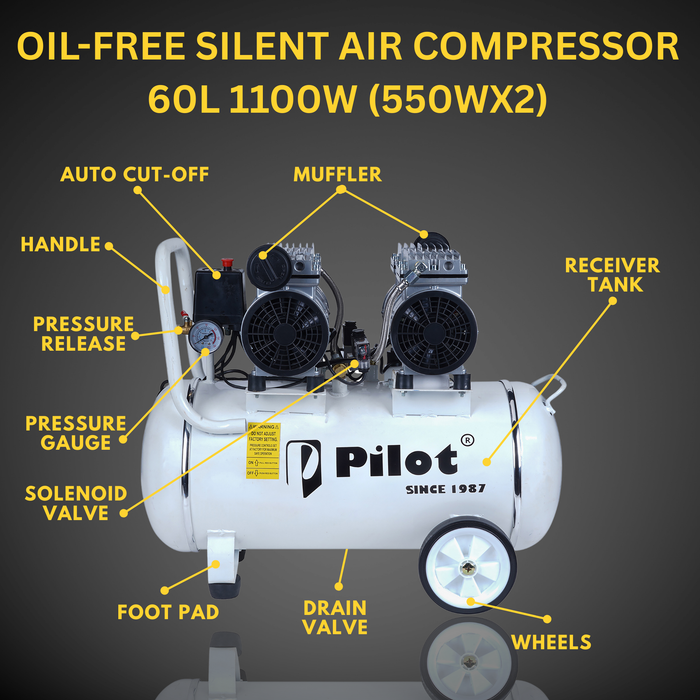 Oil-Free Silent Air Compressor 60L 1100W (550WX2) | PL-OF5502