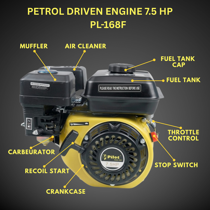 Petrol Driven Engine 7.5 HP