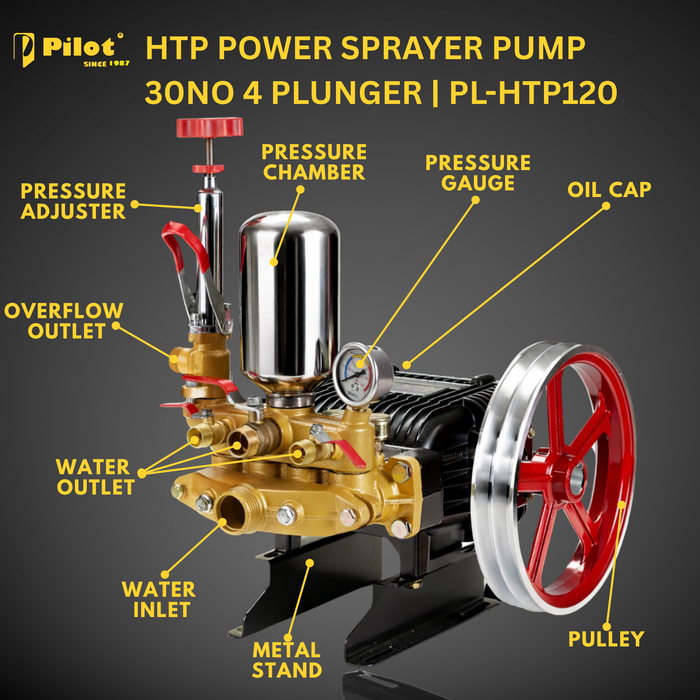 HTP Power Sprayer Pump 100No 4 Plunger | PL-HTP120
