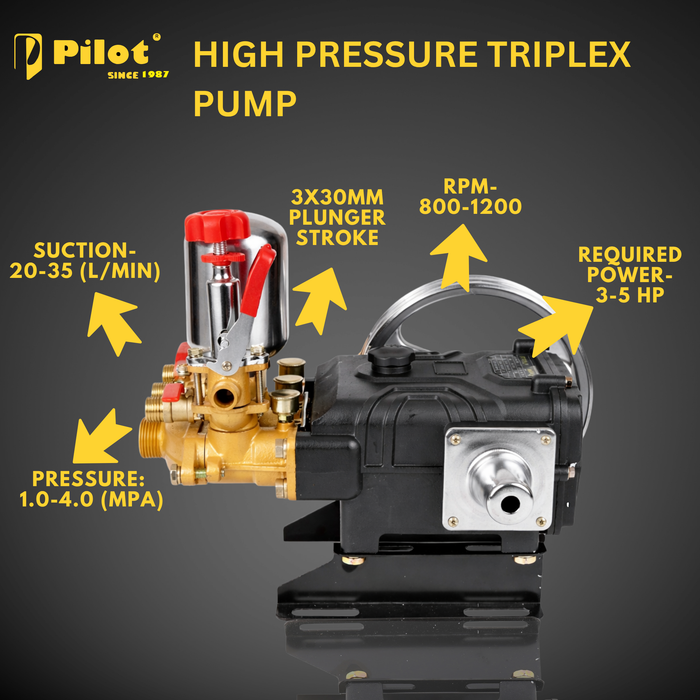 HTP Power Sprayer Pump 30No Ripped Body | PL-HTP75