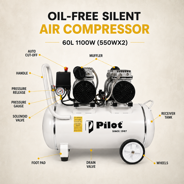 Pilot  Oil-Free Silent Air Compressor 60L Tank, 1100W Motor, 100L/min Air Flow, 8 Bar/115 PSI, Low Noise Air Compressor for Dental Clinics, Laboratories, Workshops, Airbrushing & Home Use