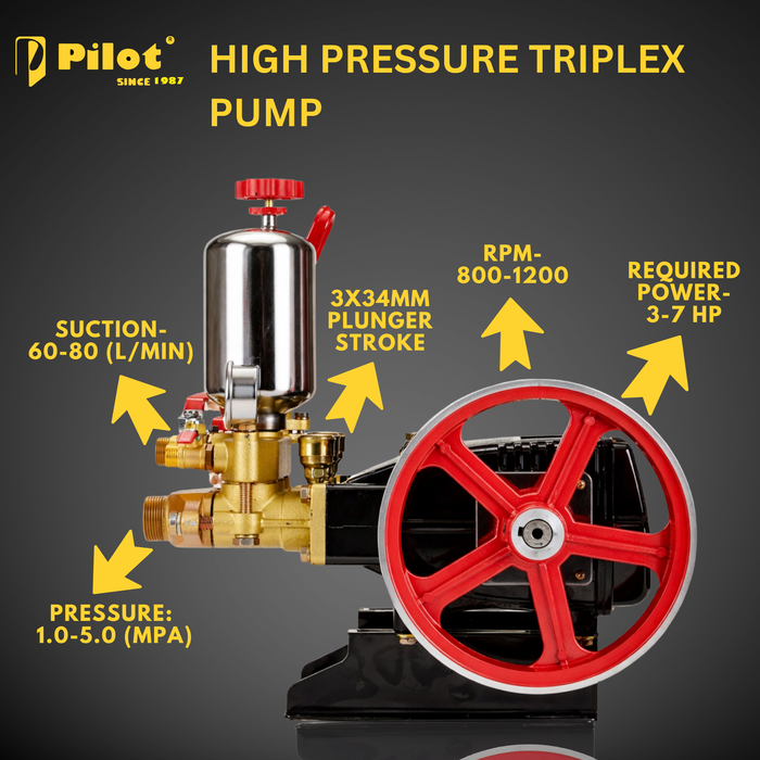 HTP Power Sprayer Pump 80No Ripped Body | PL-HTP100