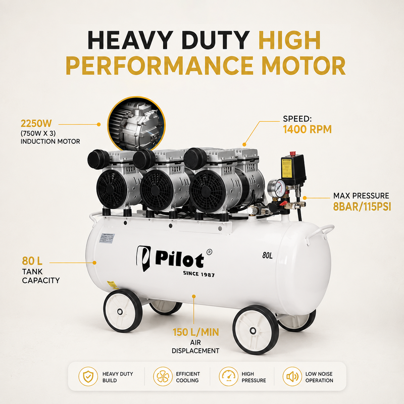 Pilot Oil-Free Silent Air Compressor 80L Tank, 2250W Motor, 150L/min Air Flow, 8 Bar/115 PSI, Low Noise Air Compressor for Dental Clinics, Medical Labs, Workshops, Automotive & Home Use