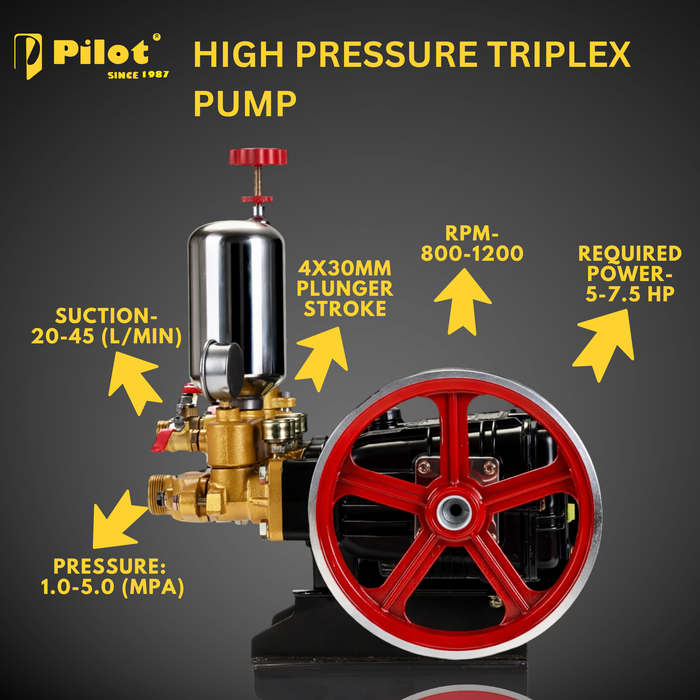 HTP Power Sprayer Pump 100No 4 Plunger | PL-HTP120