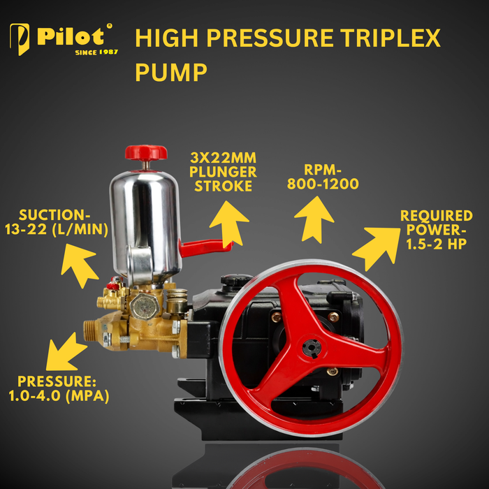 HTP Power Sprayer Pump 22No | PL-HTP50