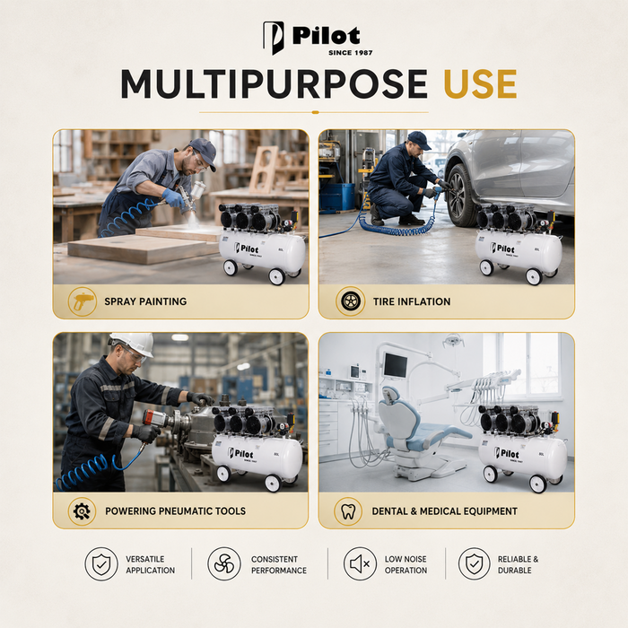 Pilot Oil-Free Silent Air Compressor 80L Tank, 2250W Motor, 150L/min Air Flow, 8 Bar/115 PSI, Low Noise Air Compressor for Dental Clinics, Medical Labs, Workshops, Automotive & Home Use