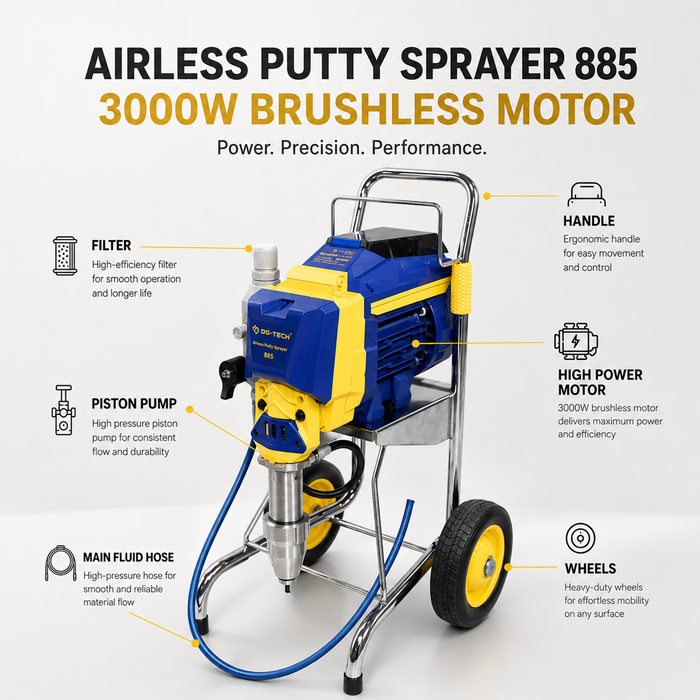 Airless Putty Sprayer 885 3000W Brushless Motor