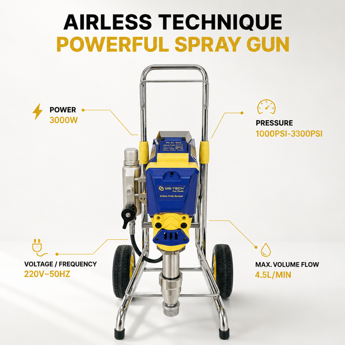 Airless Putty Sprayer 885 3000W Brushless Motor