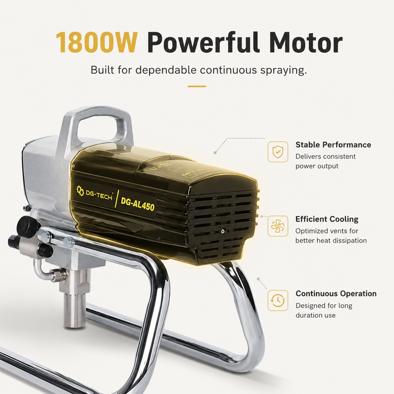 DG-Tech Airless Paint Sprayer 450 | 1800W Heavy Duty High Pressure Paint Machine | 3000 PSI Electric Spray Gun with 2.5L/Min Flow Rate for Walls, Industrial Coating, Furniture & Renovation