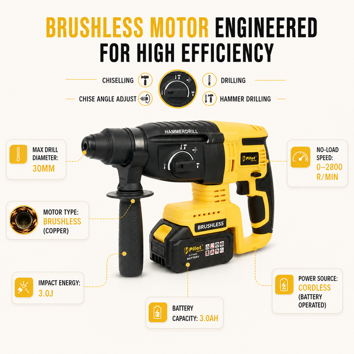 Pilot 21V Cordless Rotary Hammer Drill | Brushless Copper Motor, 3.0Ah Battery, SDS Plus Chuck 26MM, 3.0J Impact Energy, 0-2800 RPM | Heavy Duty Concrete Drilling Machine