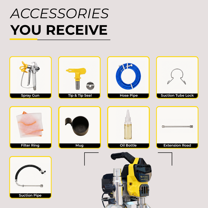 Pilot Airless Paint Sprayer 395 2200W High Pressure Painting Machine | 3L/Min Professional Industrial Spray Gun for Wall & Commercial Use