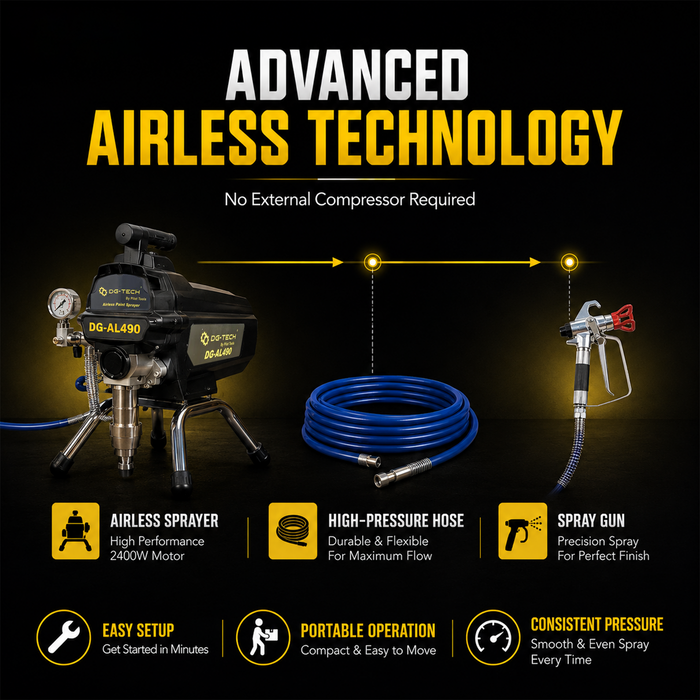 DG-Tech Airless Paint Sprayer 490 | 2400W High Power Motor | 1000–3000 PSI | 3.5L/Min Flow Rate | Heavy Duty Professional Paint Sprayer for Wall, Industrial & Commercial Painting