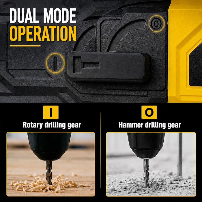 Pilot Rotary Hammer Drill 20MM 750W | SDS Plus Hammer Drill Machine | Concrete, Brick & Masonry Drilling, Chiseling & Demolition Tool for Construction & Renovation Work
