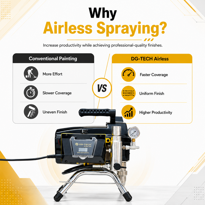 Pilot Airless Paint Sprayer 595 2700W Heavy Duty High Pressure Painting Machine | 3L/Min Industrial Spray Gun for Commercial & Professional Use
