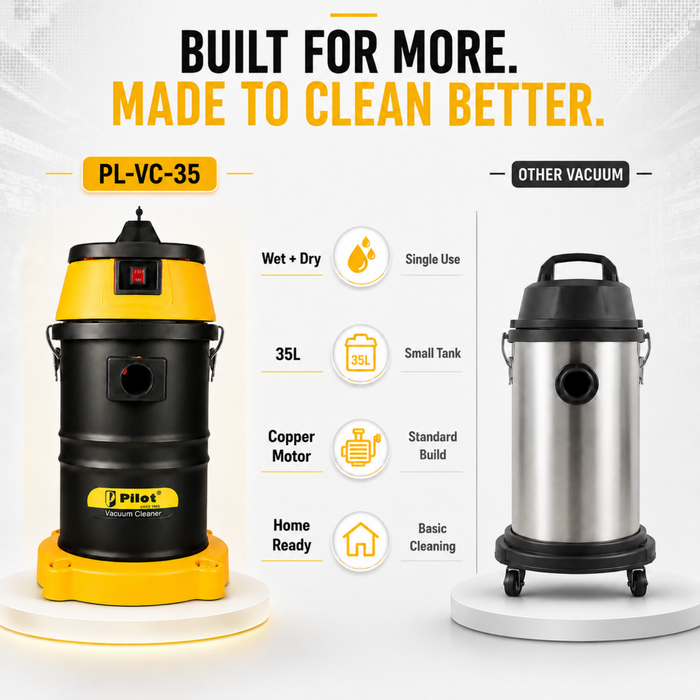 Pilot 35L Wet and Dry Vacuum Cleaner | 1500W Single Copper Motor | Stainless Steel Body | High Suction Heavy Duty Industrial Vacuum | Ideal for Home, Car, Garage & Workshop Use