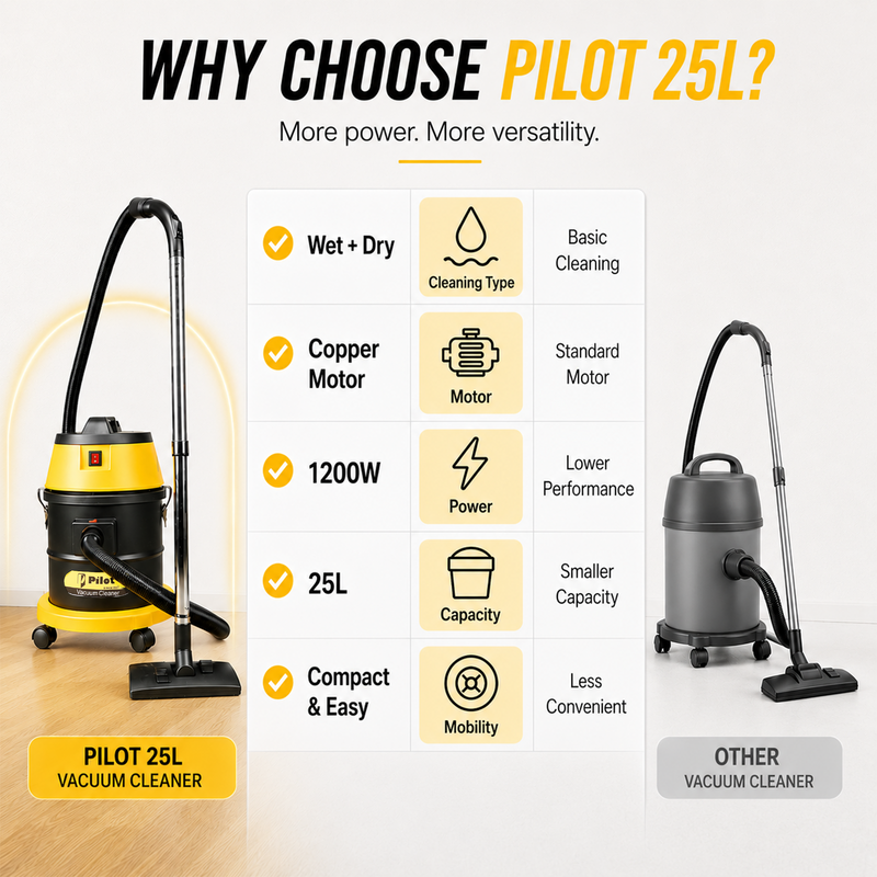 Pilot 25L Wet & Dry Vacuum Cleaner for Home & Commercial Use | 1200W Copper Motor | High Suction 2000mm H₂O | Compact & Portable |  High Strength Stainless Steel Body