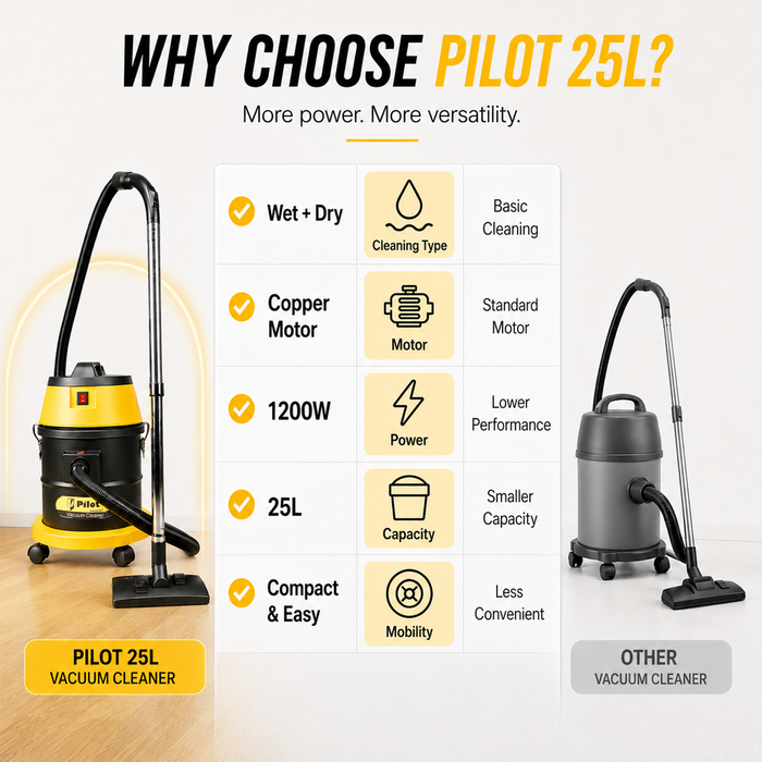 Pilot 25L Wet & Dry Vacuum Cleaner for Home & Commercial Use | 1200W Copper Motor | High Suction 2000mm H₂O | Compact & Portable |  High Strength Stainless Steel Body